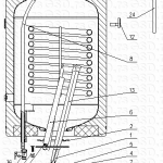 Gorenje 580153 - glavna slika